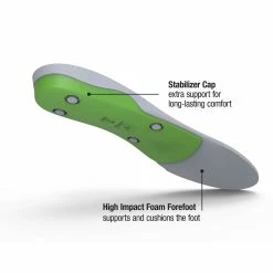 Coupon ???? Promo ???? Superfeet Green ???? ???? -La Sportiva Shop green pdp 01 01926.1626821767