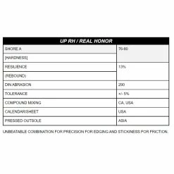 Wholesale ???? Best Pirce ⭐ Unparallel L5 UP ???? ❤️ 15 Wholesale ???? Best Pirce ⭐ Unparallel L5 UP ???? ❤️ -La Sportiva Shop l5 up rubber rsz 72653.1646871088