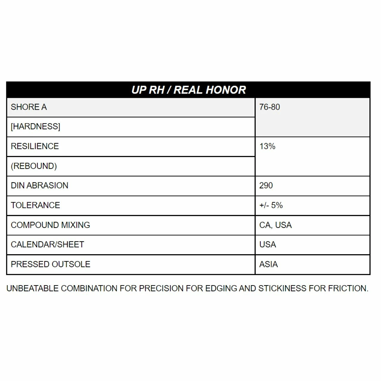 Wholesale ???? Best Pirce ⭐ Unparallel L5 UP ???? ❤️ 9 Wholesale ???? Best Pirce ⭐ Unparallel L5 UP ???? ❤️ - Image 7