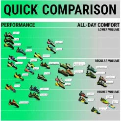 Coupon ⭐ Cheap ???? La Sportiva Mythos Eco - ???? Women's ???? ???? 9 Coupon ⭐ Cheap ???? La Sportiva Mythos Eco - ???? Women's ???? ???? -La Sportiva Shop la sportiva quick comparison 1 66913.1626823256