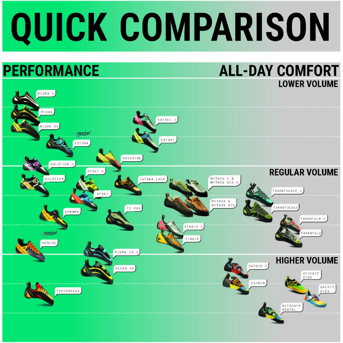 Coupon ⭐ Cheap ???? La Sportiva Mythos Eco - ???? Women's ???? ???? 6 Coupon ⭐ Cheap ???? La Sportiva Mythos Eco - ???? Women's ???? ???? - Image 4