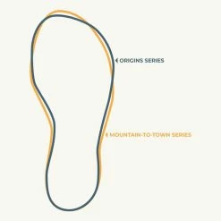 Best reviews of ???? Coupon ???? Lems Mesa - Men's ???? ???? -La Sportiva Shop shapediagram grande 42651.1655855480